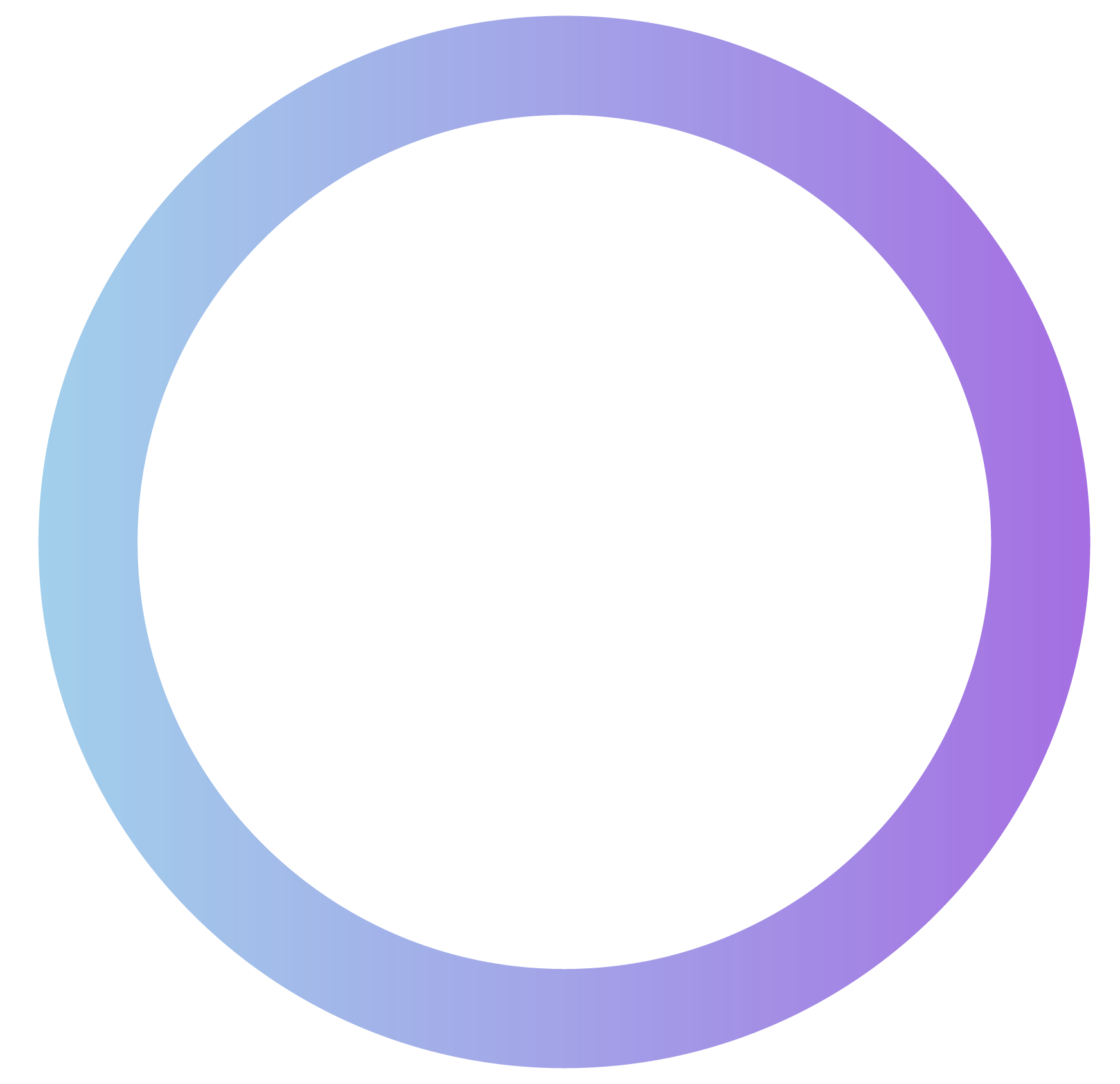 circle